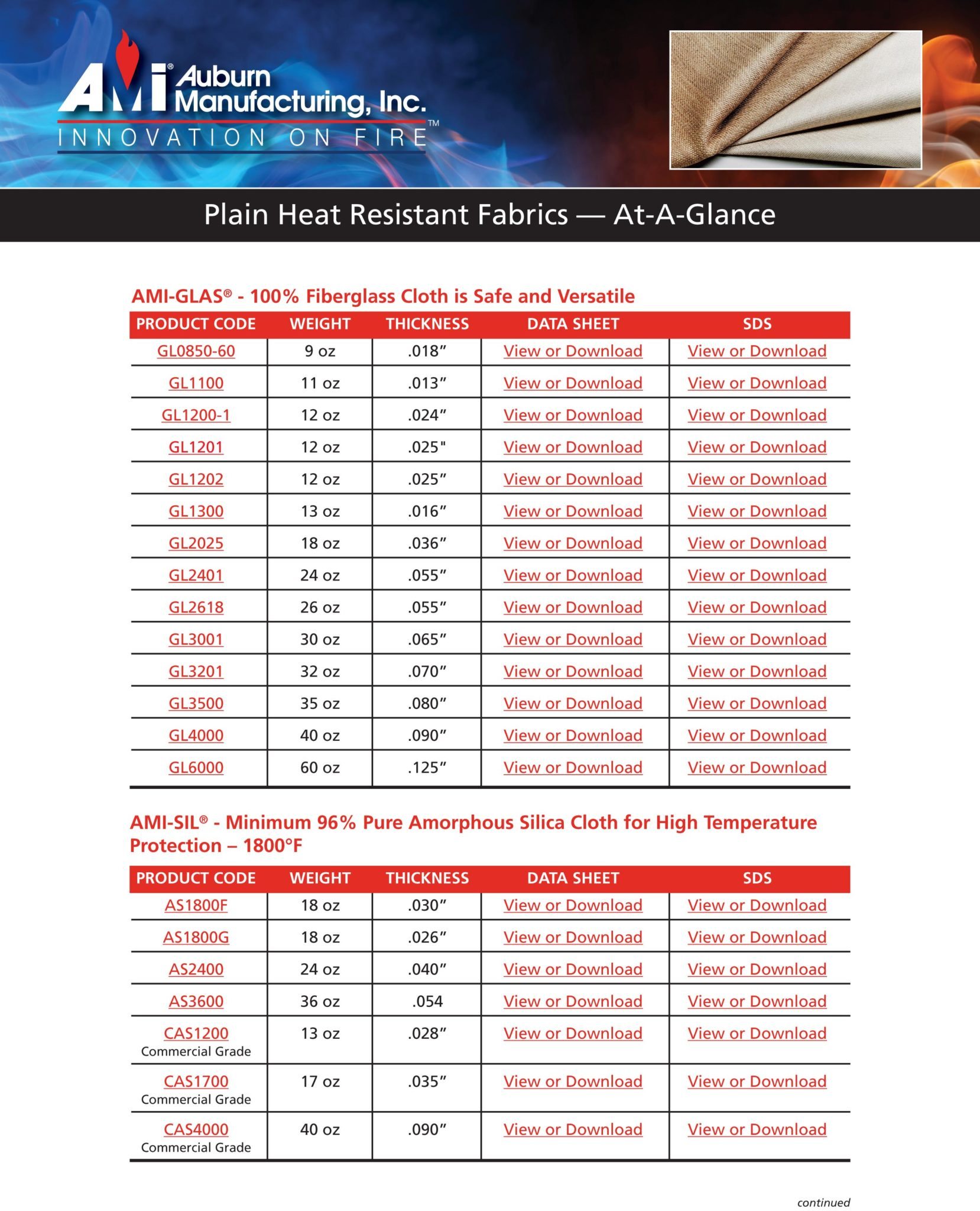 Specialty Heat Resistant Textiles High Temperature Fabrics