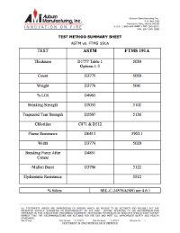 Test Method Summary Thumbnail